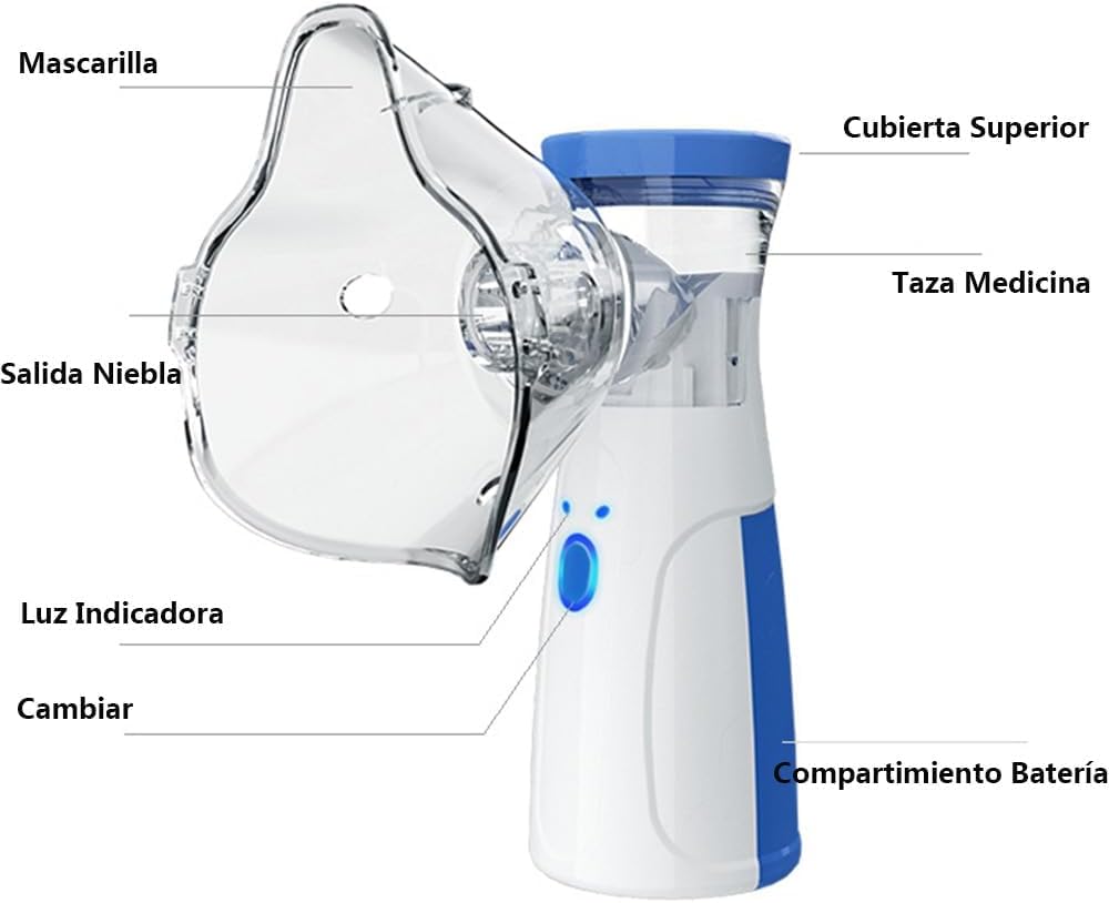 🌬️ جهاز استنشاق البخار المنزلي للأطفال – MESH NEBULIZER