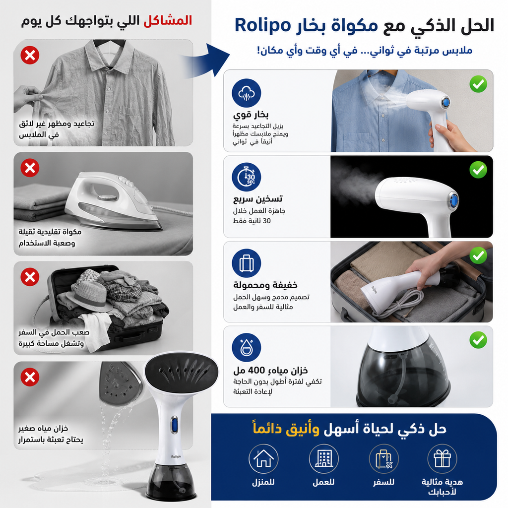 مكواة بخار محمولة Rolipo